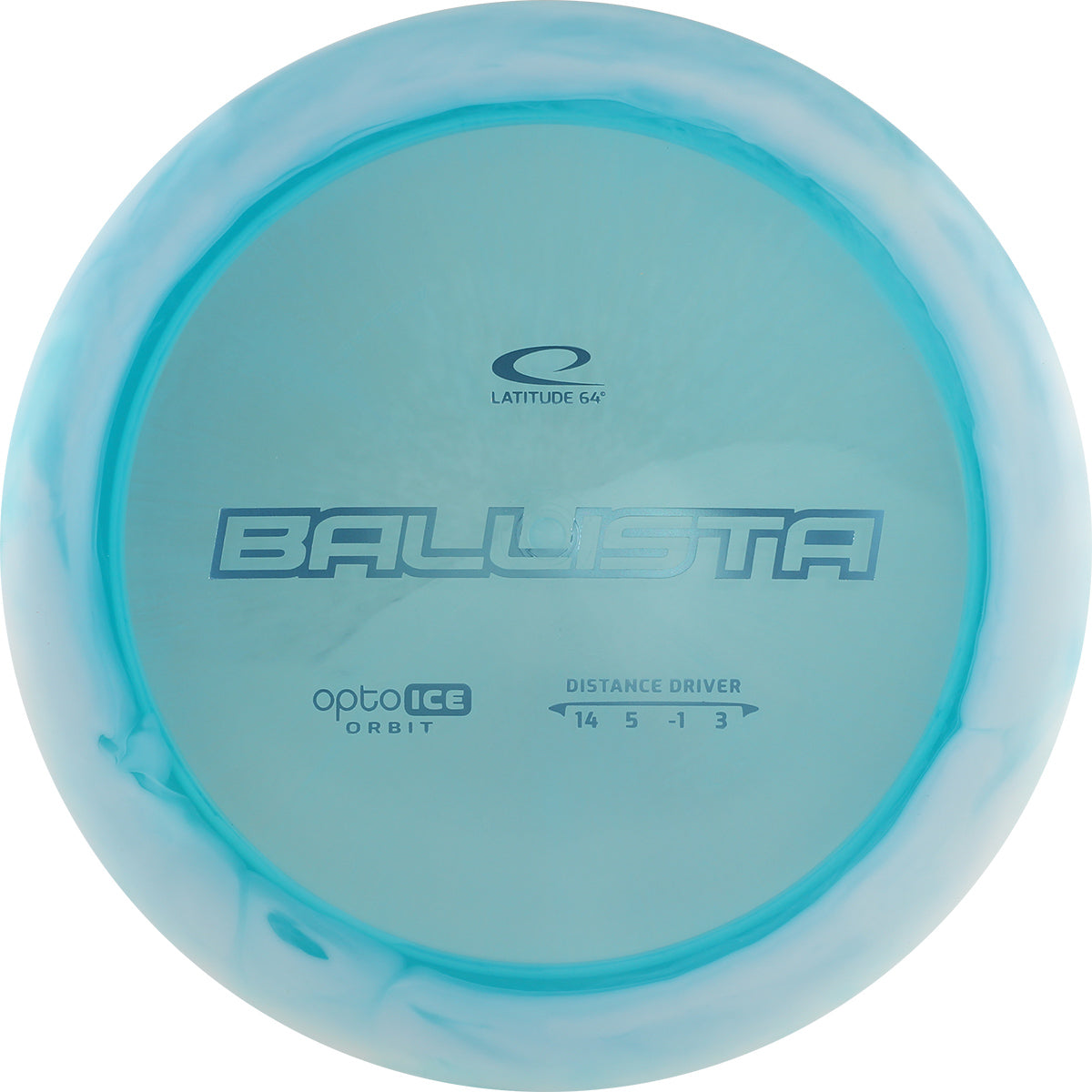 Opto-Ice Orbit Ballista