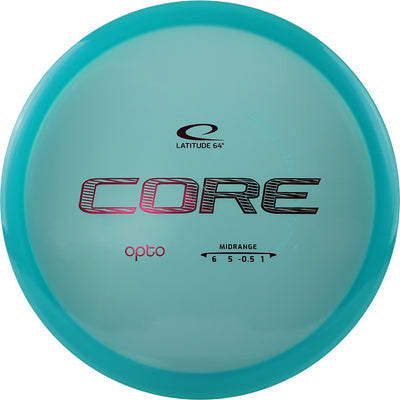 Opto Core (6938471628865)
